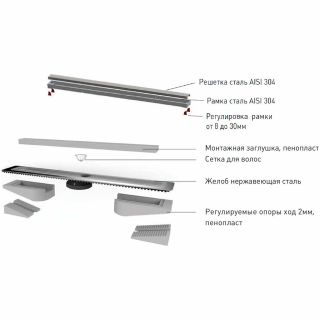 Душевой лоток Berges Wasserhaus B1 Keramik 091118 70 Хром глянец